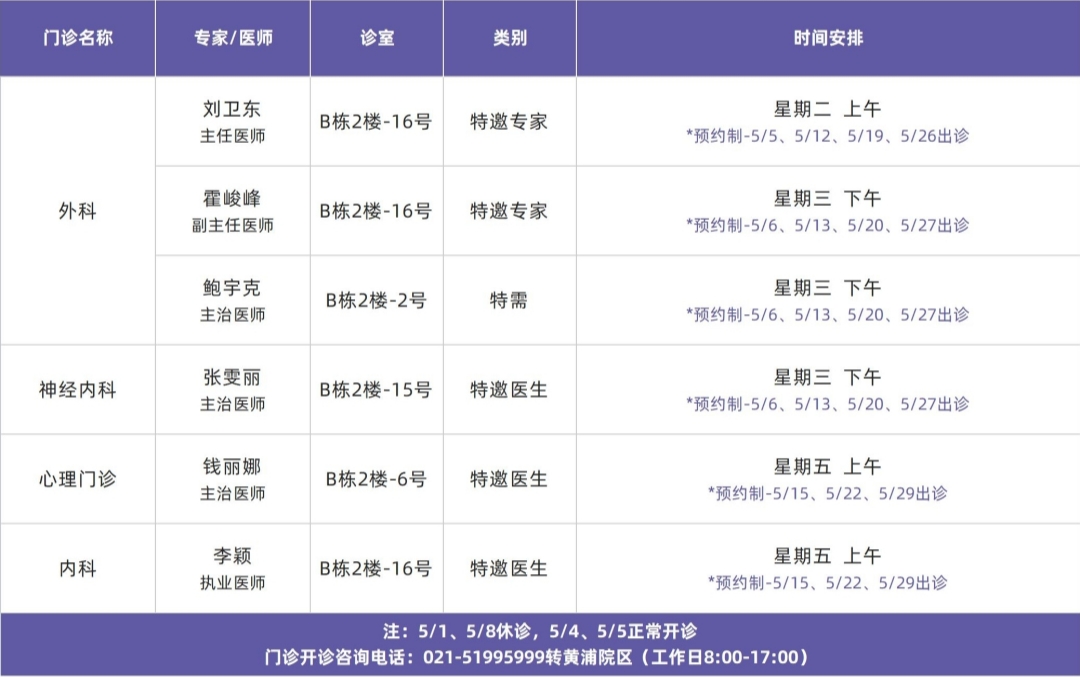 门诊排班模板_嘉进医院 (3)_副本.jpg